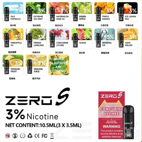 zero